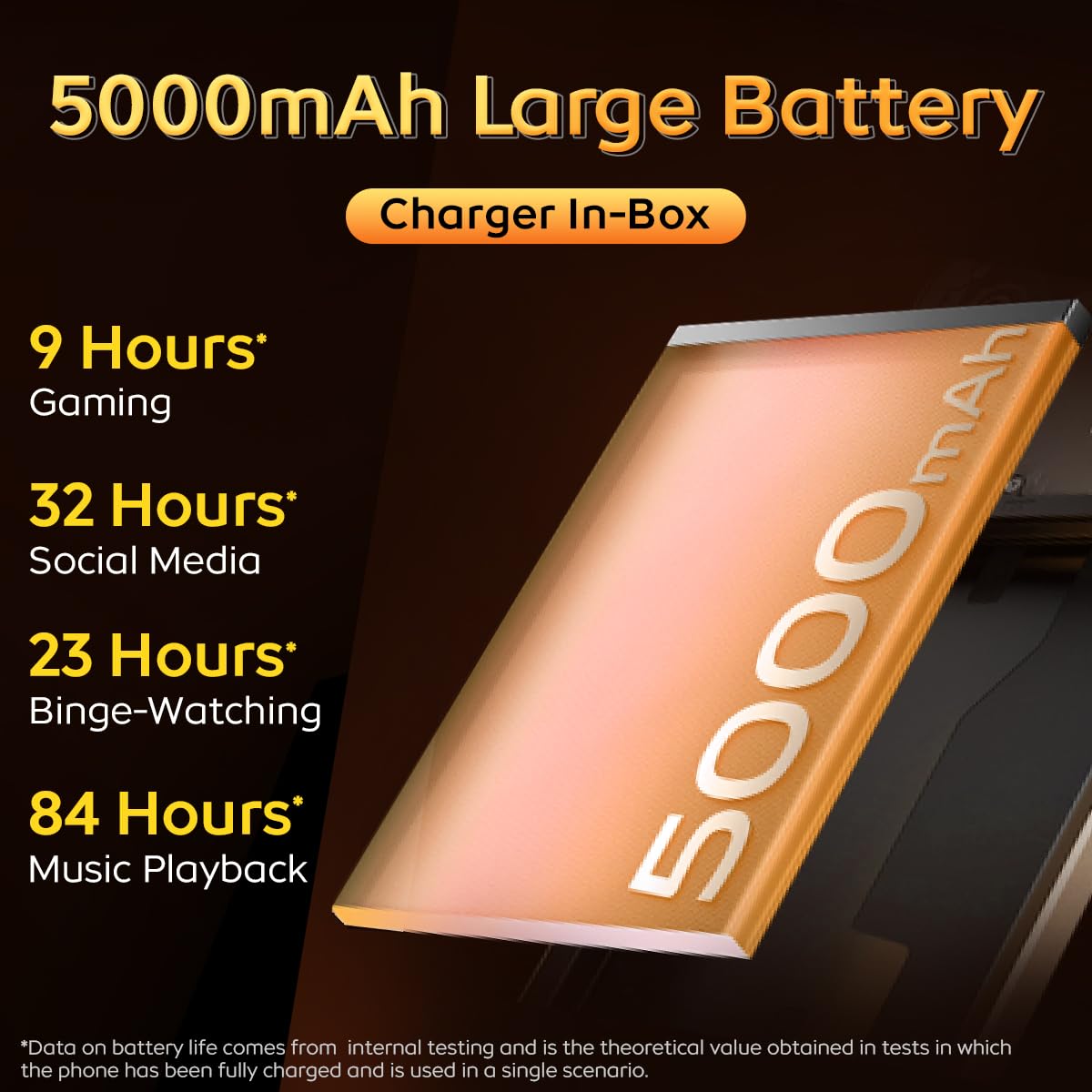 iQOO Z9 Lite 5G (Mocha Brown, 6GB RAM, 128GB Storage) | Dimensity 6300 5G | 50MP Sony AI Camera | Charger in The Box | Rs 1000 Off on All Bank Cards